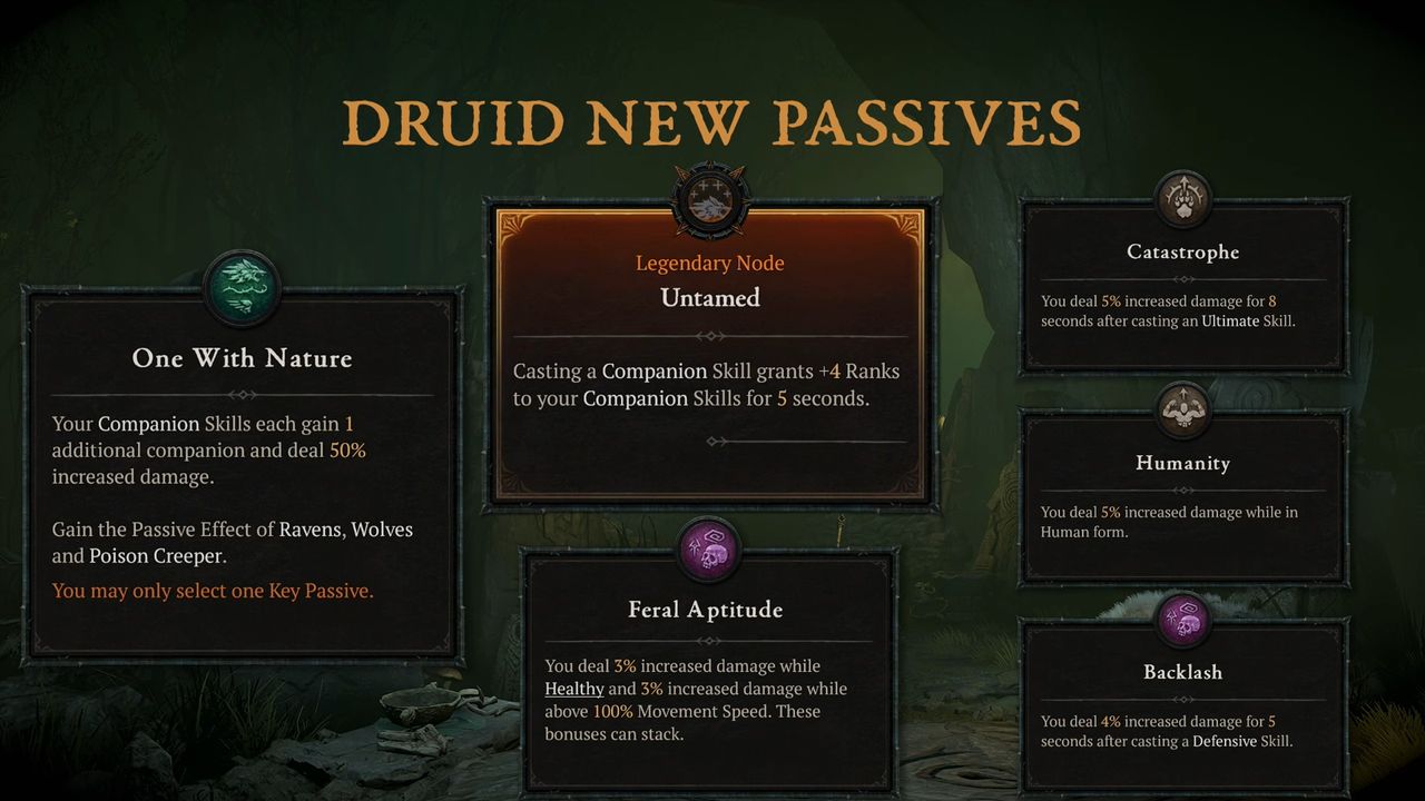 Diablo 4