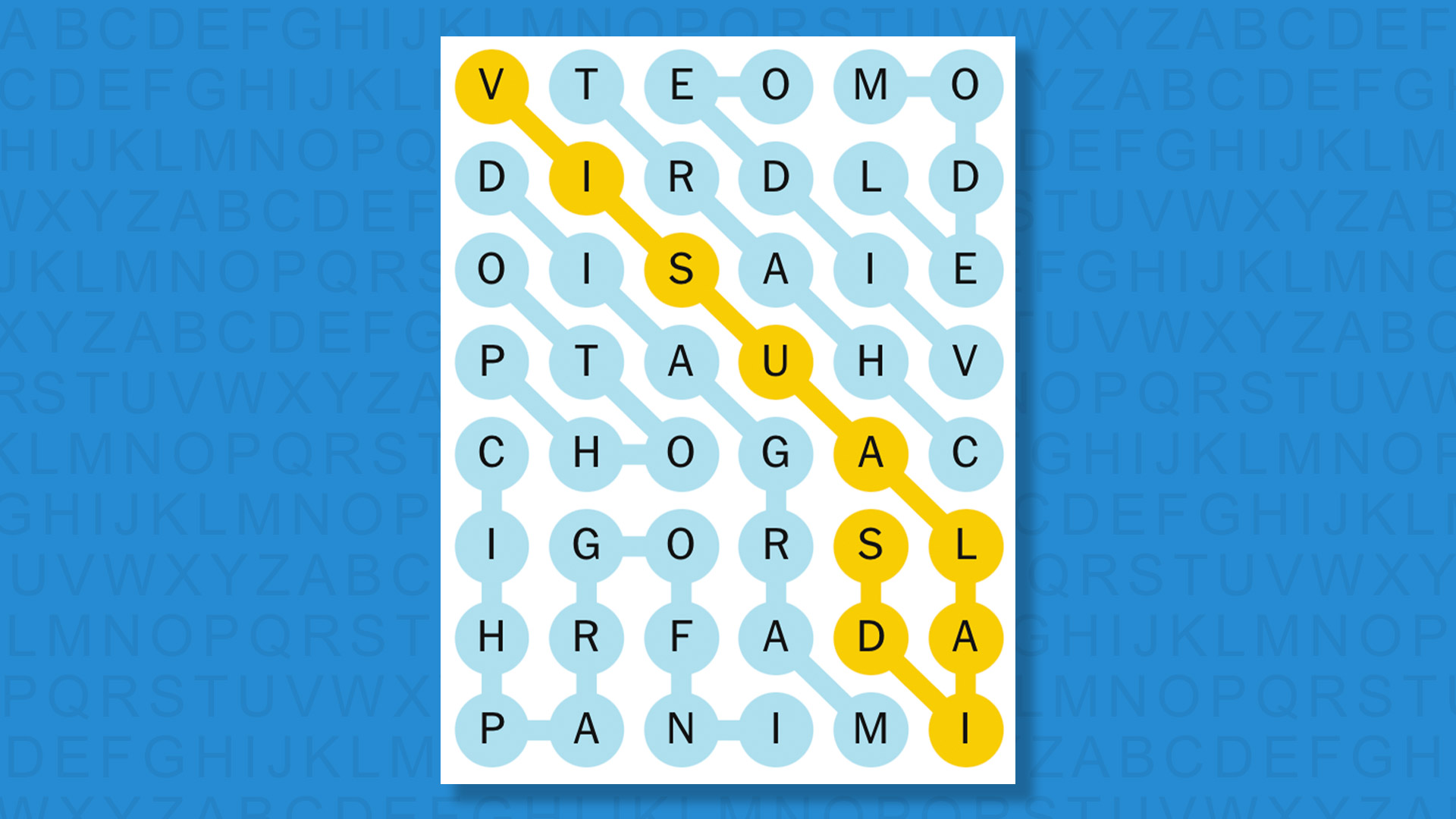 NYT Strands answers for game 712 on a blue background