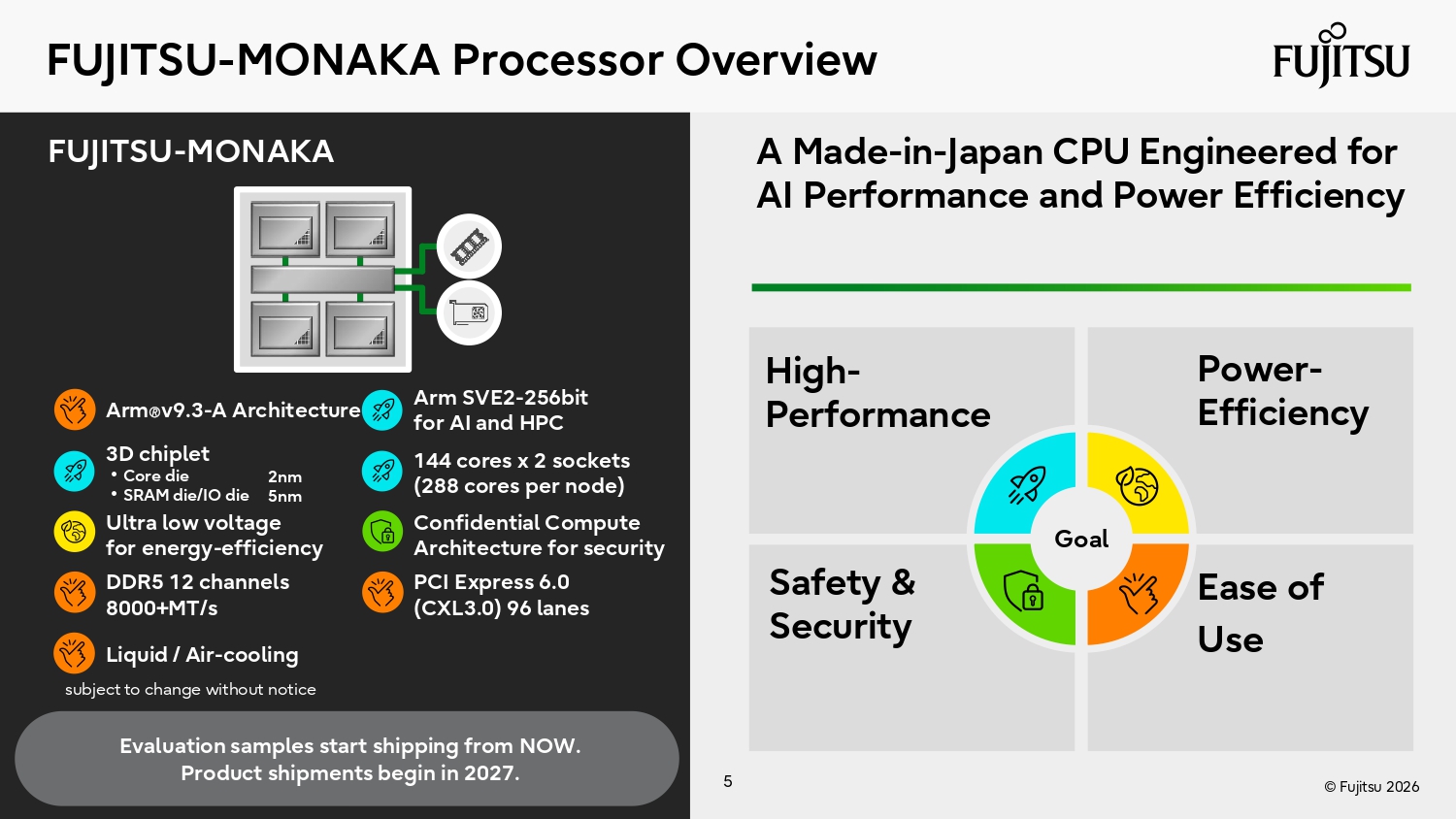Fujitsu Hot Chips 2026 Presentation
