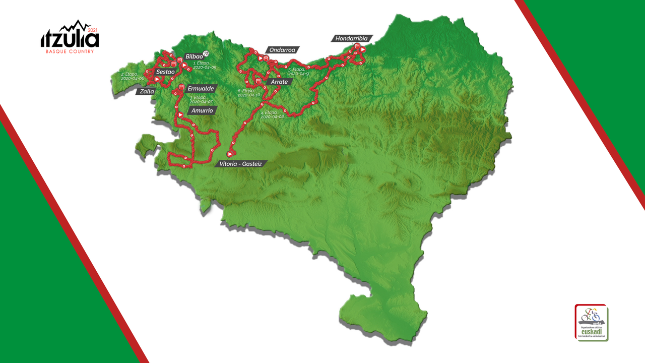 Itzulia Basque Country 2021 route map