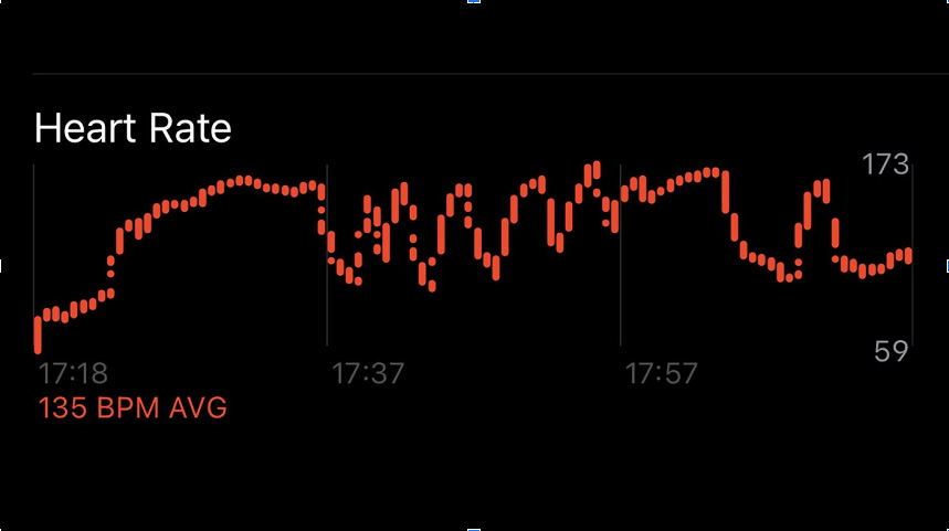 Apple Watch 7 vs Garmin Fenix 7