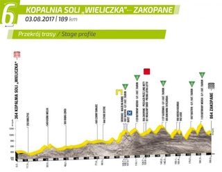 Stage 6 - Tour de Pologne: Haig wins stage 6