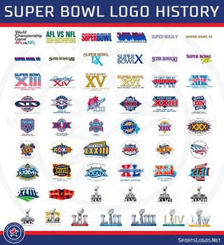History of the Super Bowl logo