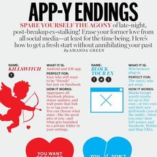 App-y Endings Infographics