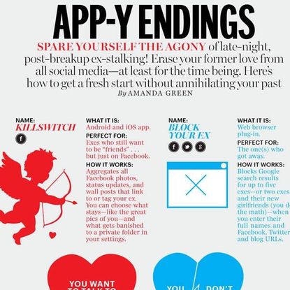 App-y Endings Infographics