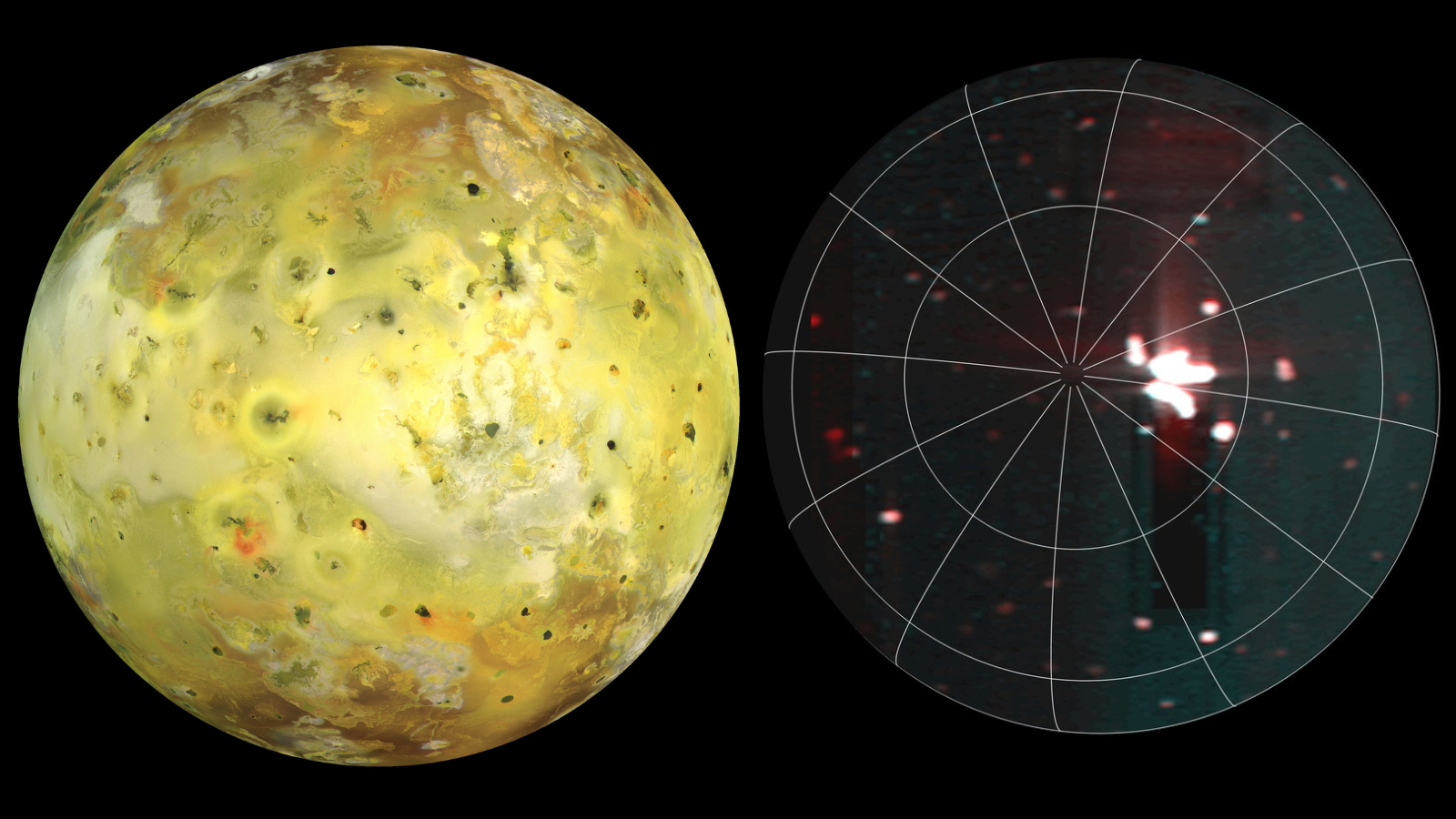 (Left) Io as seen by NASA's Galileo spacecraft on 3 July 1999 (Right) A massive volcanic hotspot observed by Juno in 2024