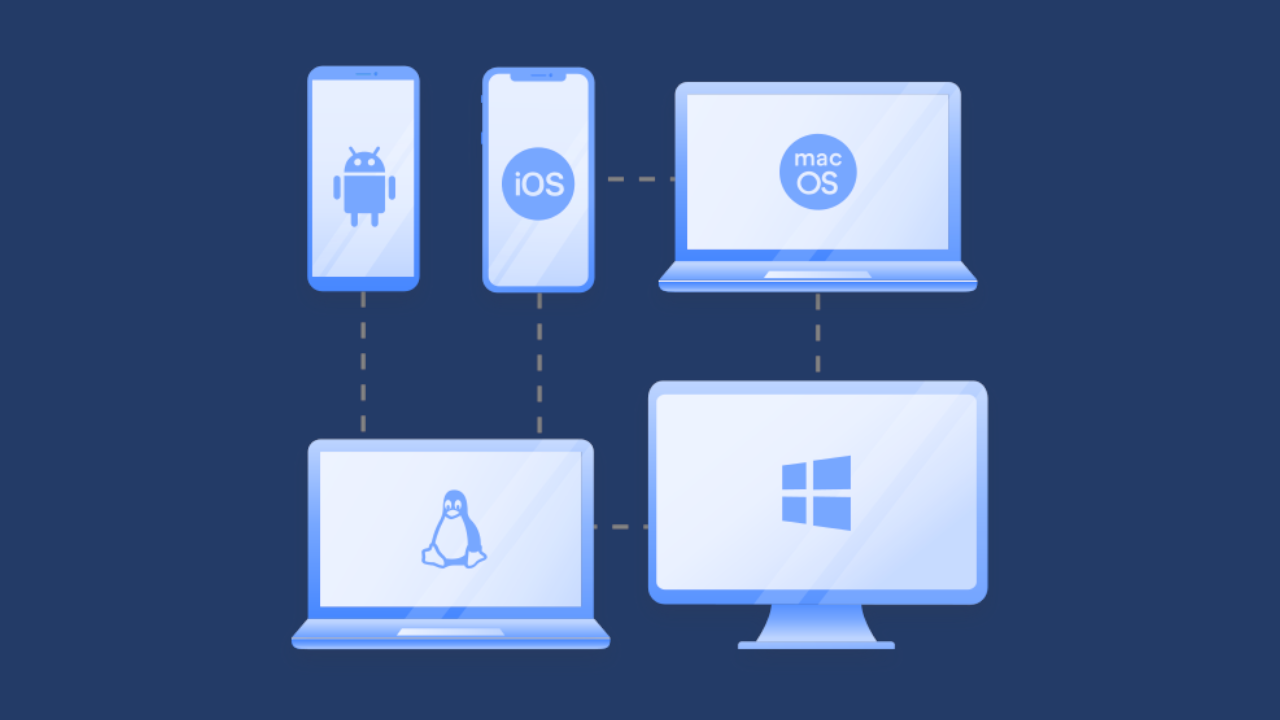 NordVPN Meshnet