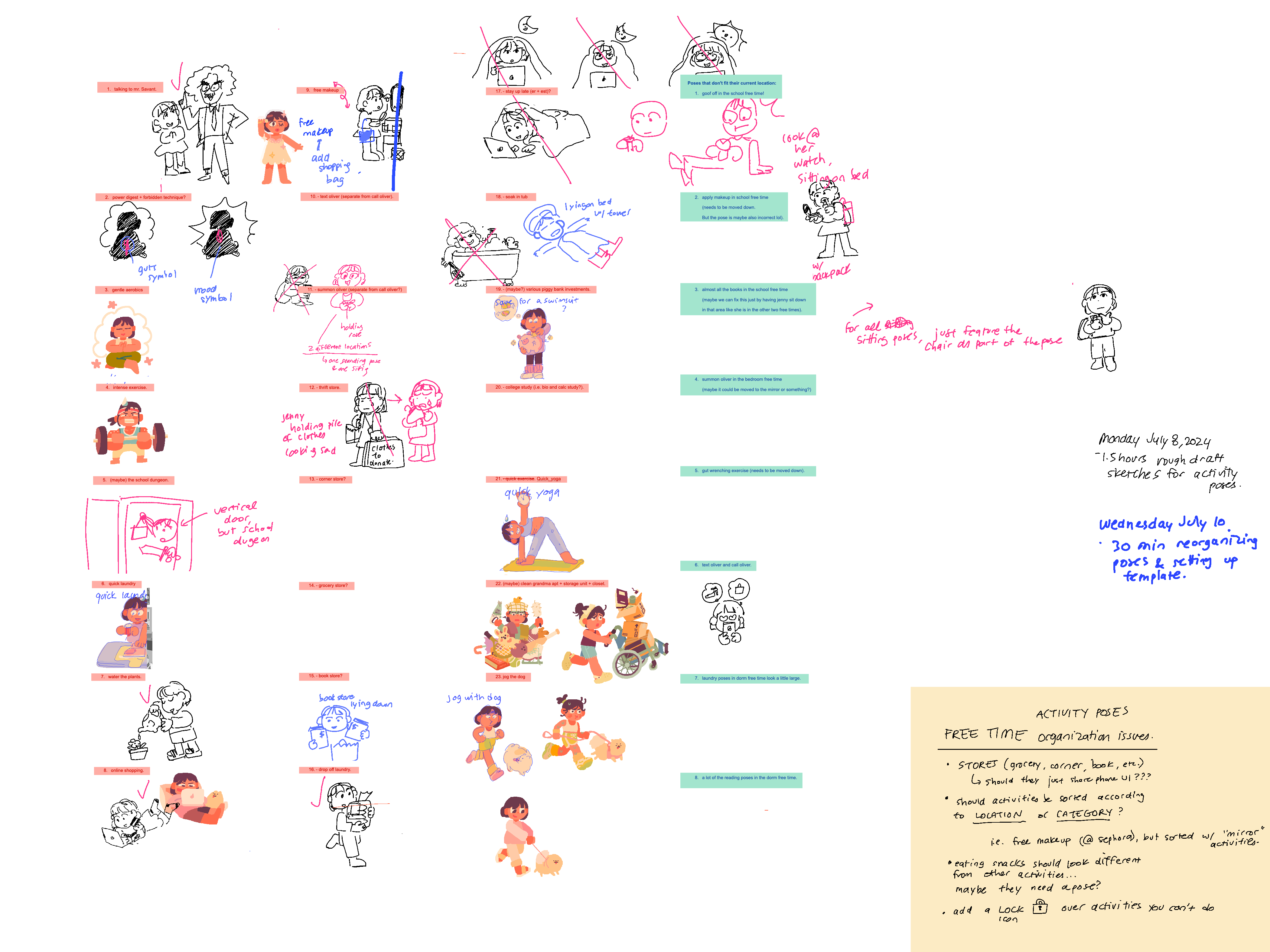 Consume Me; character sketches for a video game