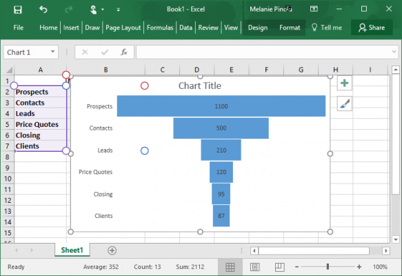 How To Create Pyramid Chart In Excel 2016