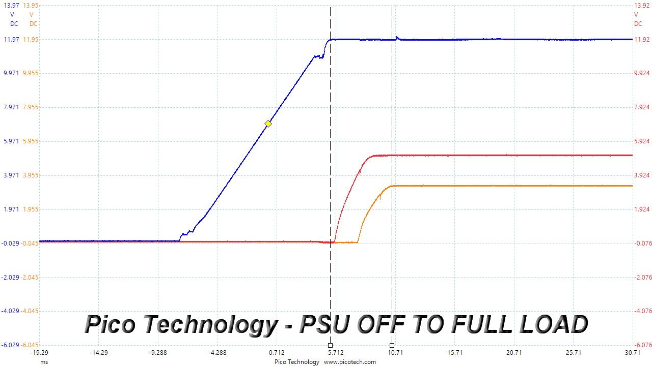 ASUS TUF Gaming 550
