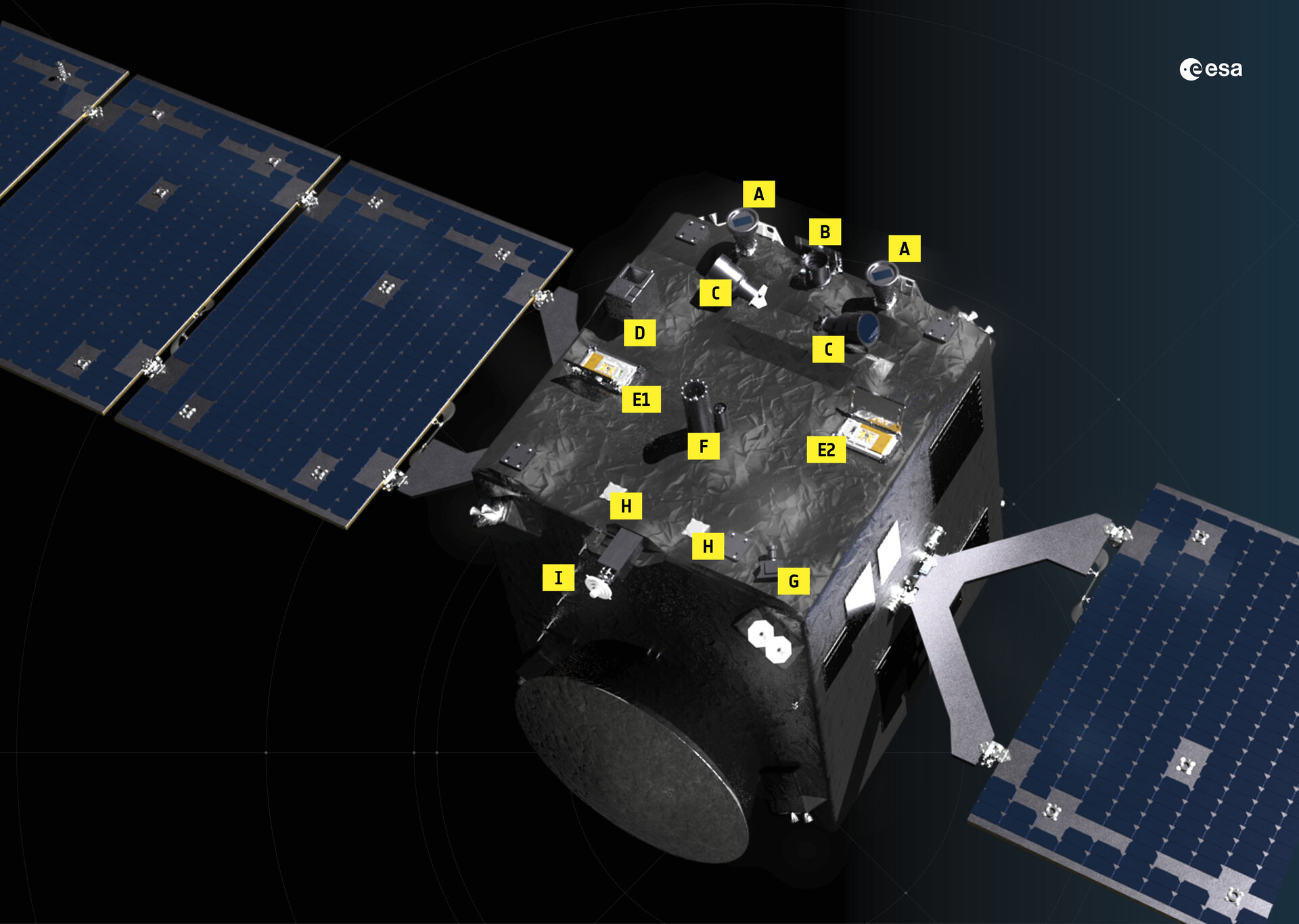 Hera probe snaps its 1st pictures of Earth and moon on method to asteroid crash website online