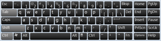 Ctrl+Tab, Ctrl+Shift+Tab