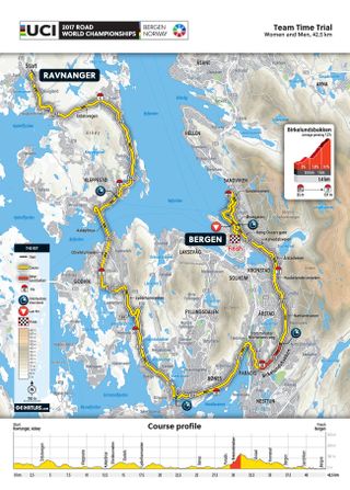 2017 World Championships team time trial course