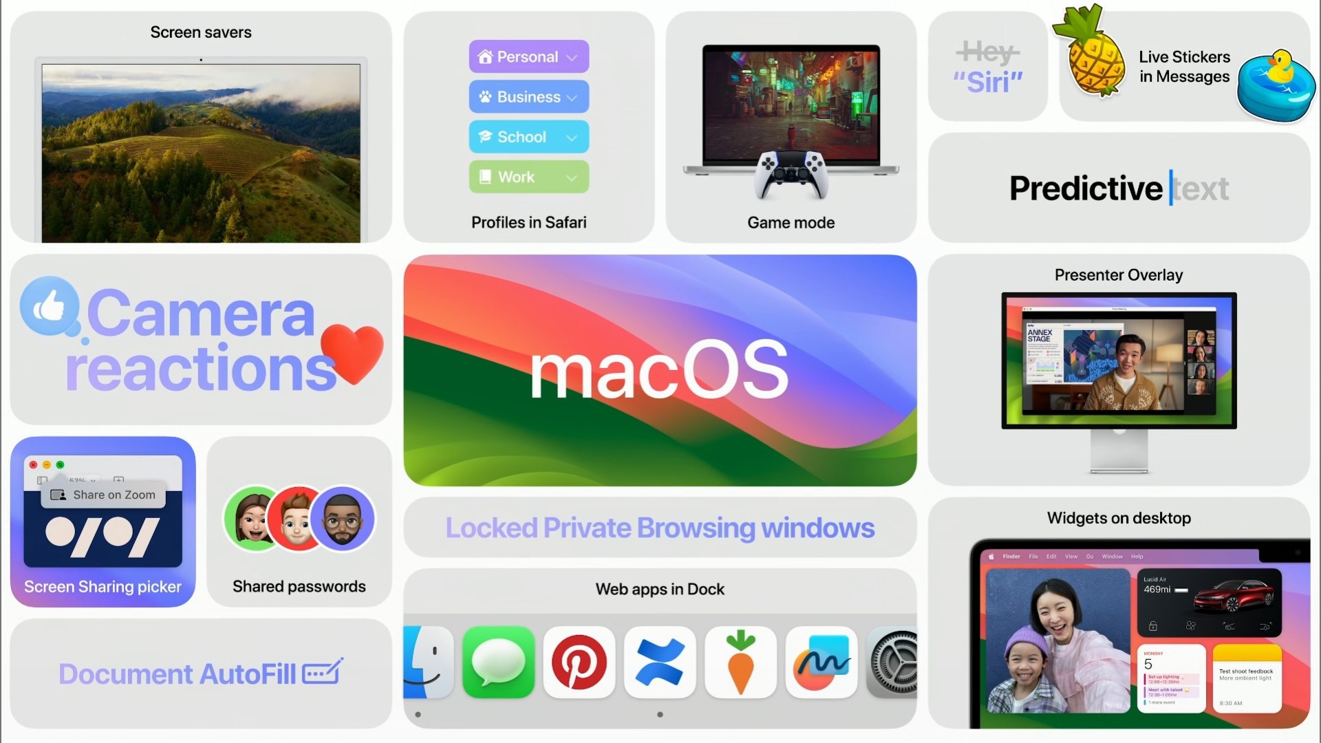 ویژگی های macOS 14 Sonoma