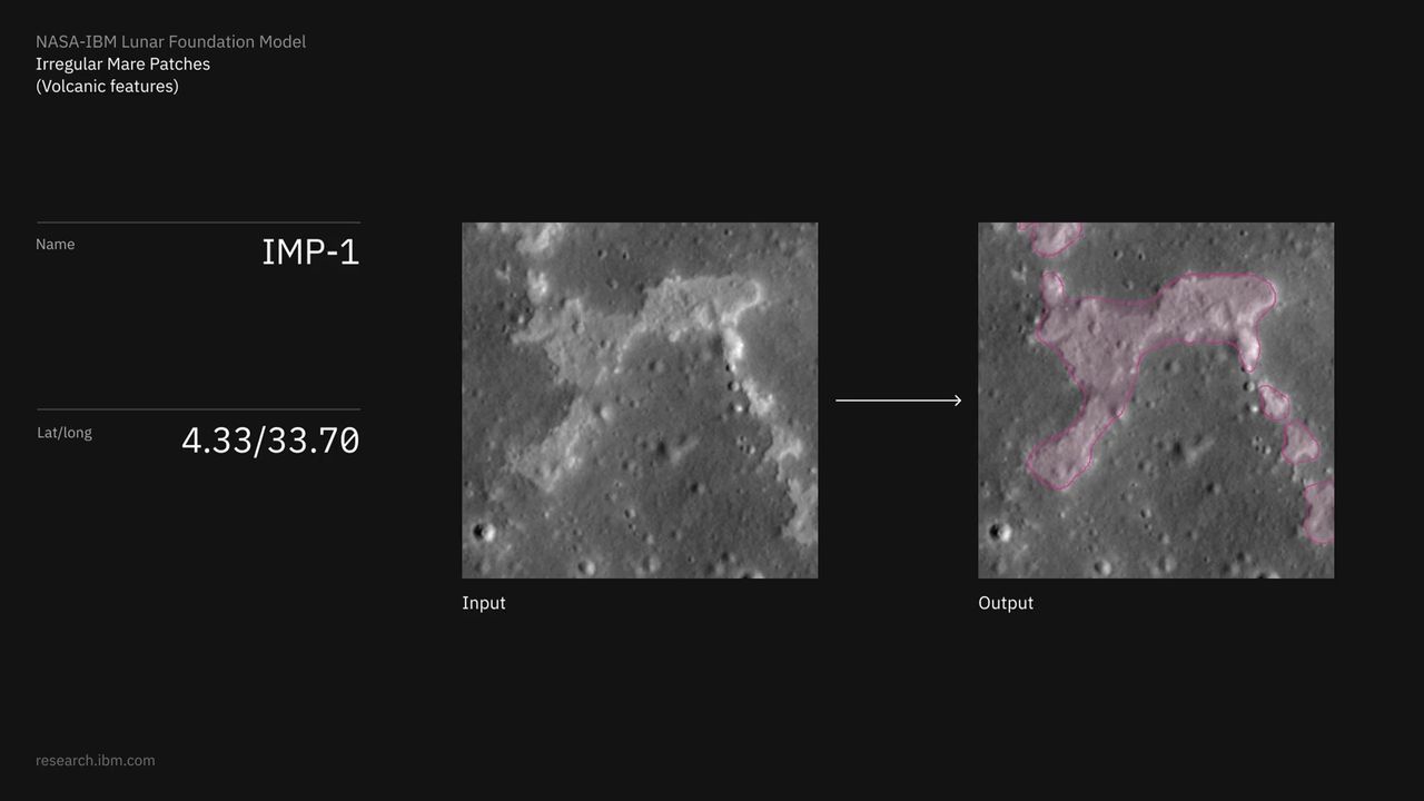 A visualization demonstrating the NASA-IBM Lunar Foundation Model’s ability to identify and map irregular mare patches (IMPs), rare volcanic features on the Moon’s surface.