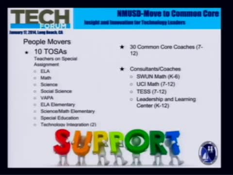 Embracing Common Core Long Beach 2014