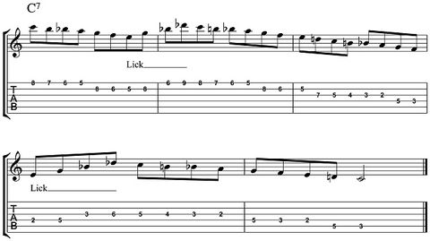 Bebop scale: how you can use this jazz scale in your guitar solos ...