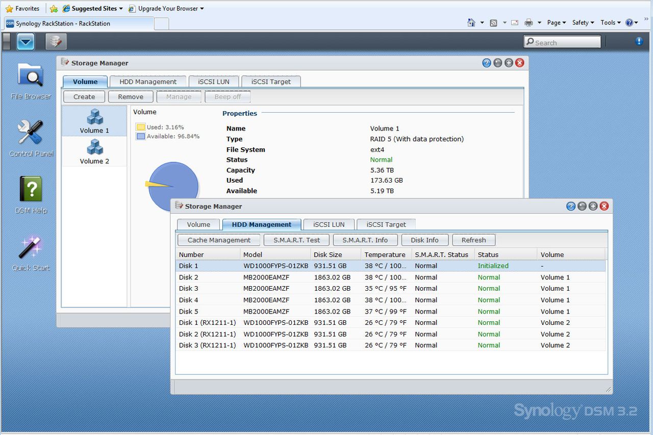 RAID array options are good and we had no problems attaching an RX1211 expansion array using its Infiniband port.