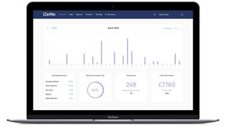 Zettle dashboard