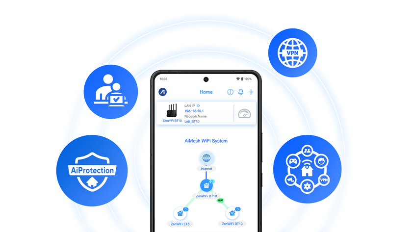 WiFi 7_Extendable Features
