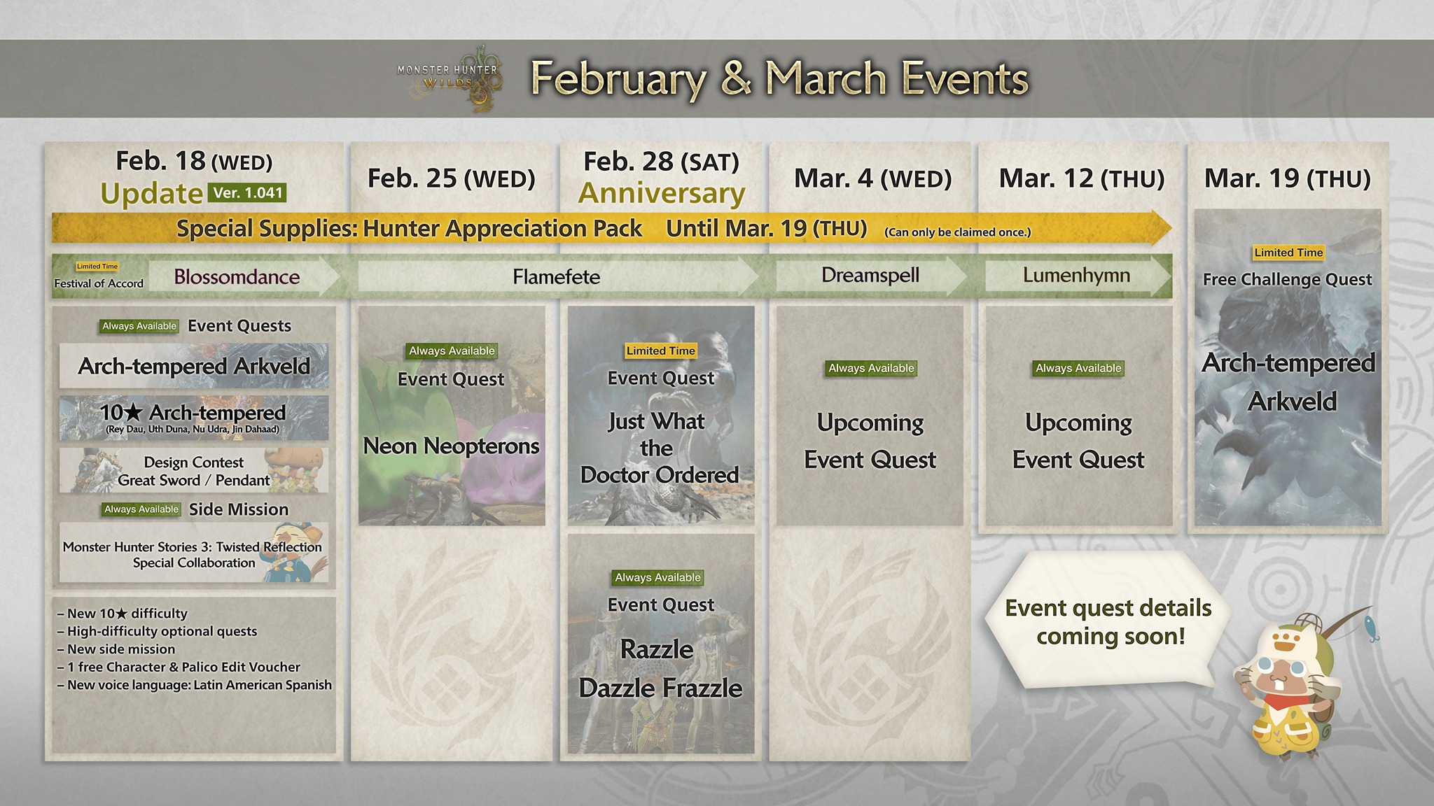 Monster Hunter Wilds' Event roadmap