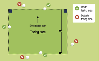 The teeing area as defined by the Rules