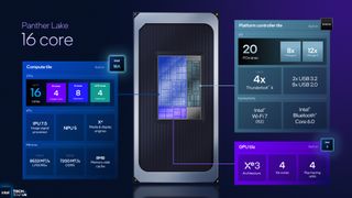 A presentation slide for Intel's Panther Lake CPUs from its Technology Tour event in Arizona, September 2025