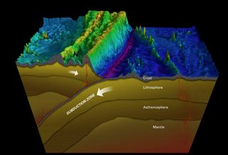 The Kermadec Trench runs northeast from the North Island of New Zealand to the Louisville Seamount Chain. It is the second deepest oceanic trench in the world and formed by subduction, a geophysical process in which the Pacific tectonic plate is pushed beneath the Indo-Australian Plate.