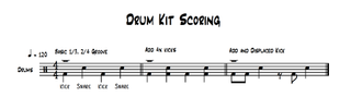 Drum scoring