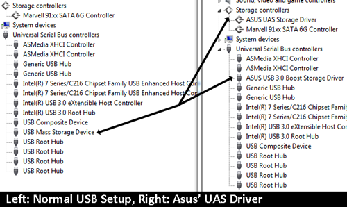 Заблокировать модули uas и usb storage