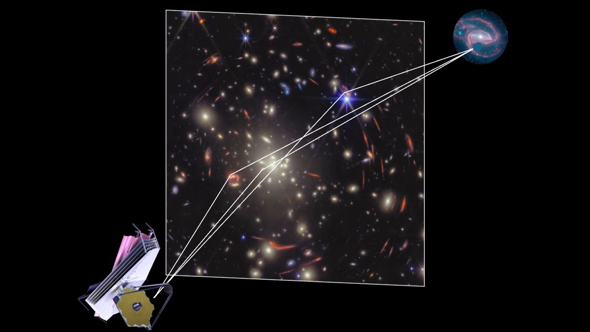 Supernova whose light will 'reappear' in 60 years could solve the ...