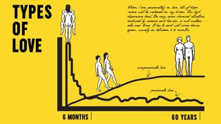Stefan Sagmeister's Happy Show raised a smile with its cheeky illustrated infographics