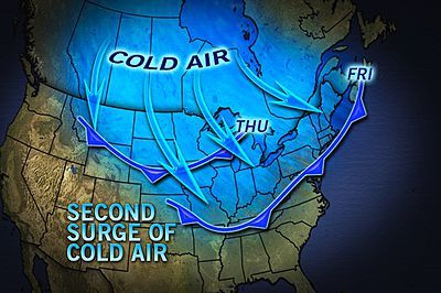 weather, cold front