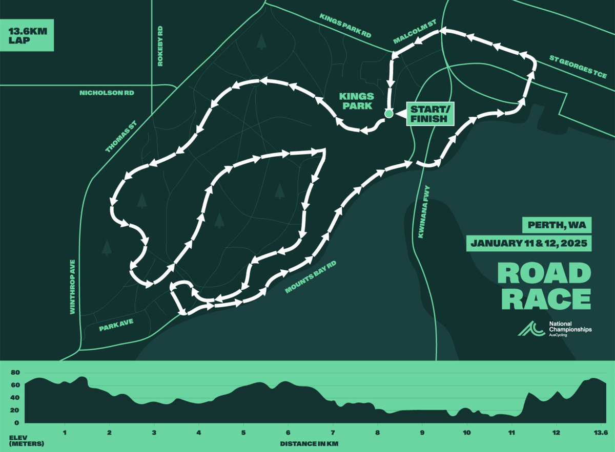 AusCycling Road National Championships 2025 routes Cyclingnews