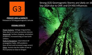 graphic detailing the g3 geomagnetic storm watch with possible effects.