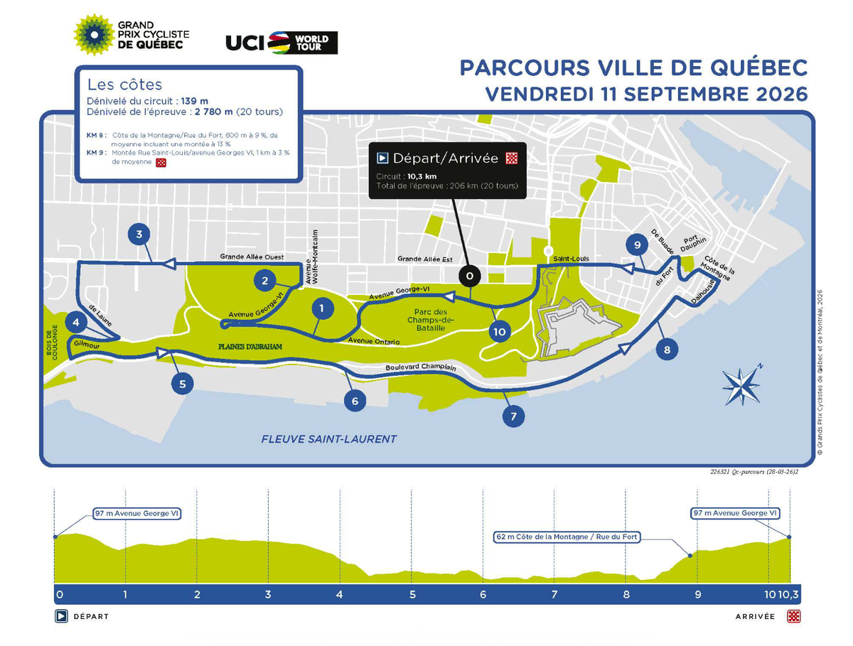 Map and profile of the Grand Prix Cycliste de Qu&amp;eacute;bec 2026