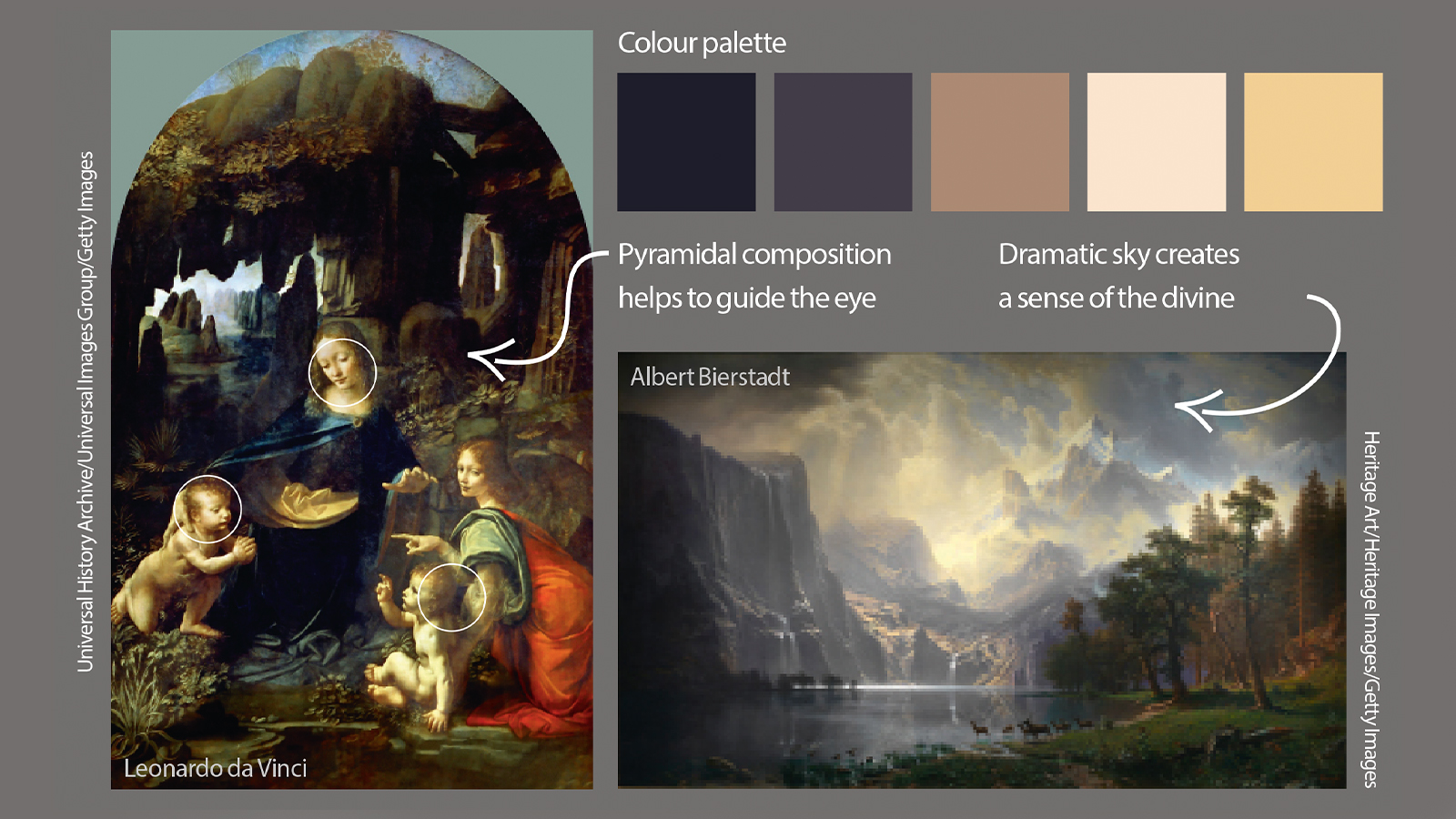 Images of famous paintings