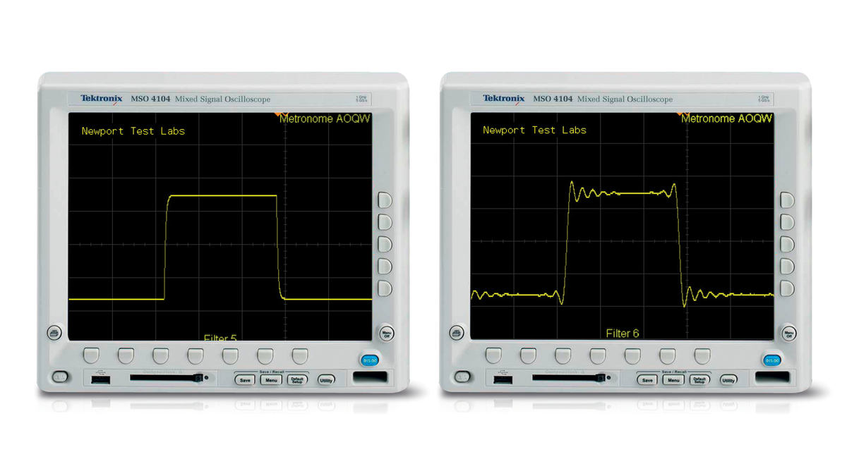 Metronome AQWO