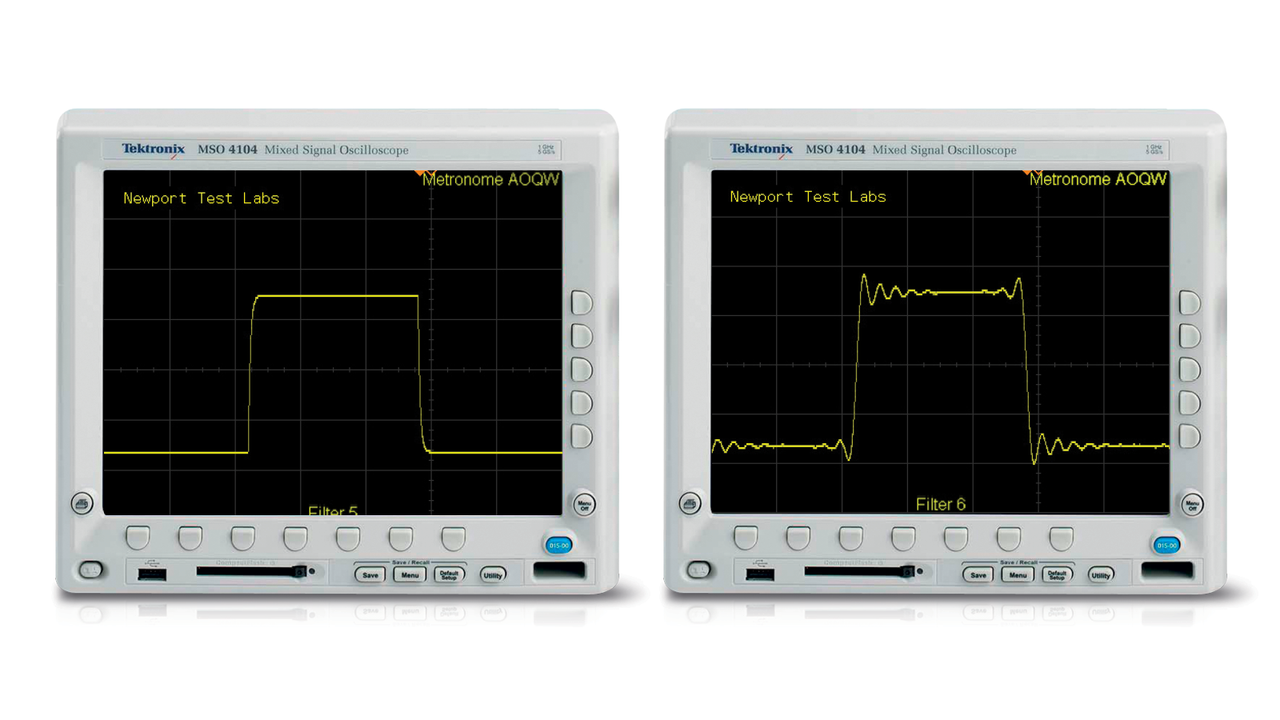 Metronome AQWO