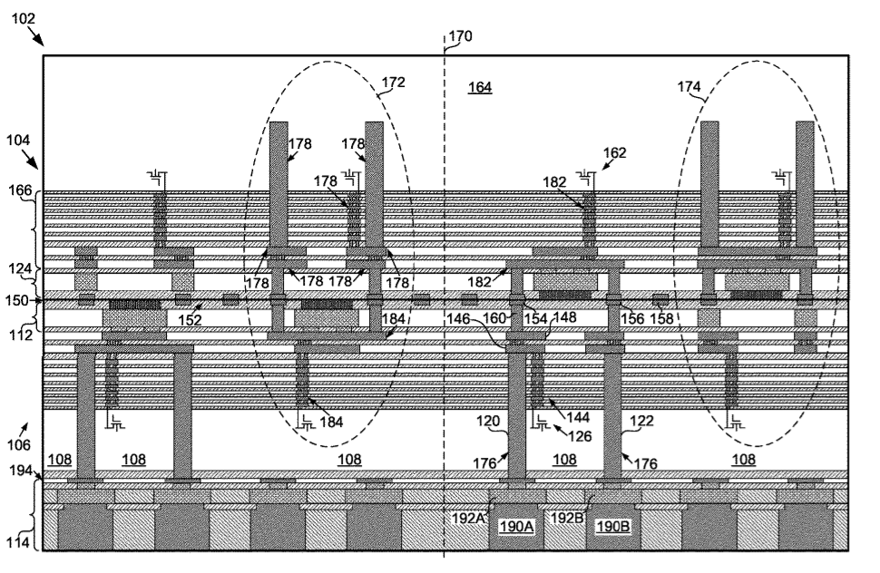 Nvidia 3D Face-to-Face GPU Die Stacking