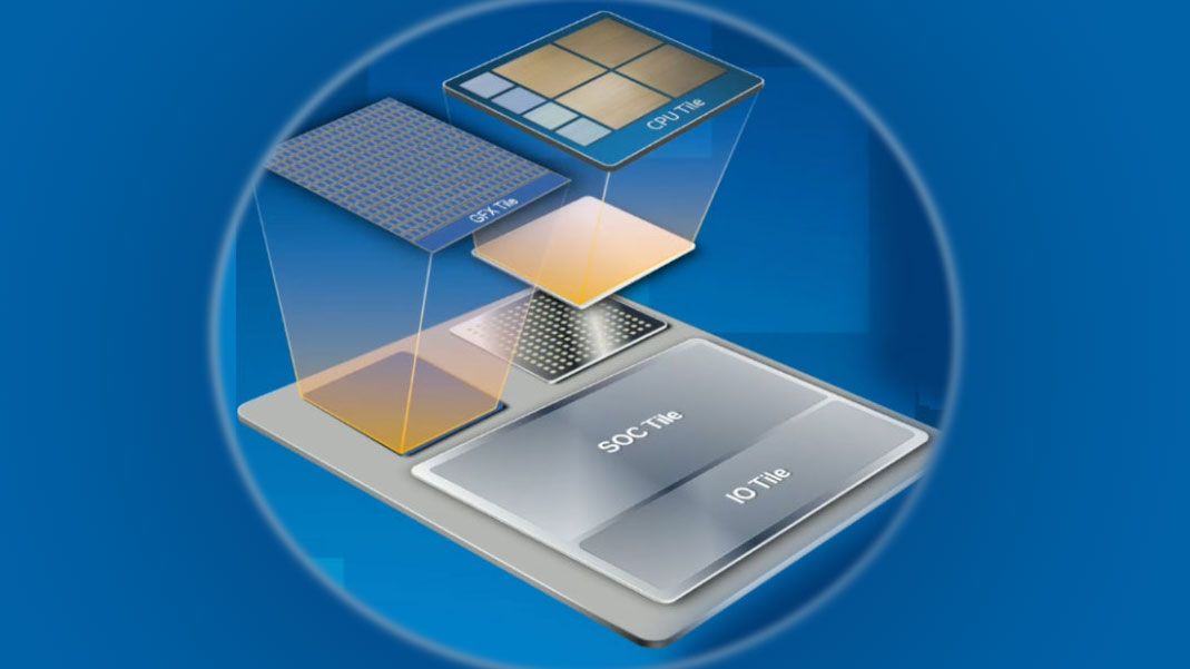 Intel Rumored to Pull-in 2nm Arrow Lake-S Launch to H1 2024