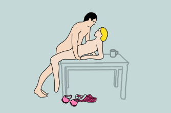 Lust and thrust sex position