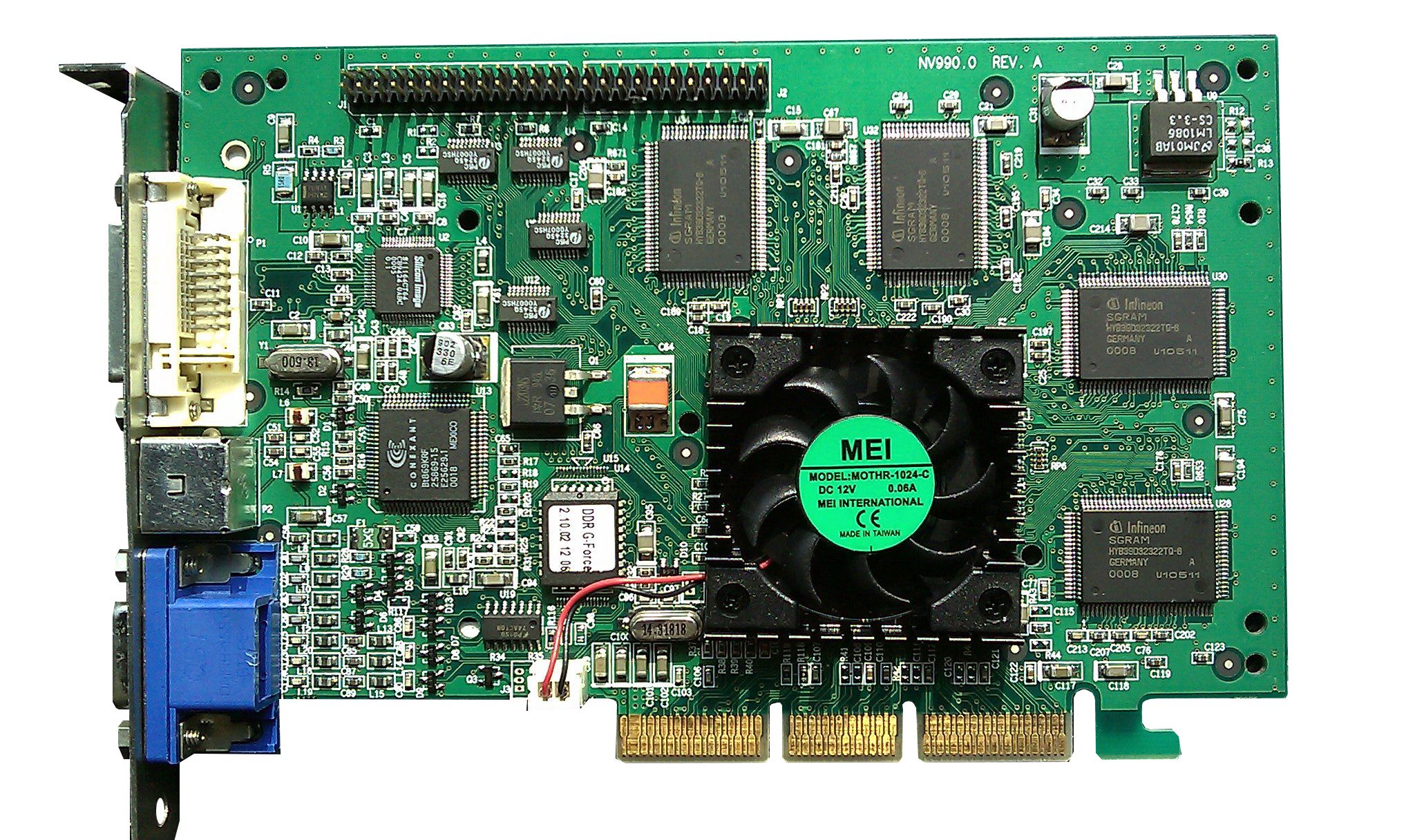 The graphics cards that helped define PC gaming | PC Gamer