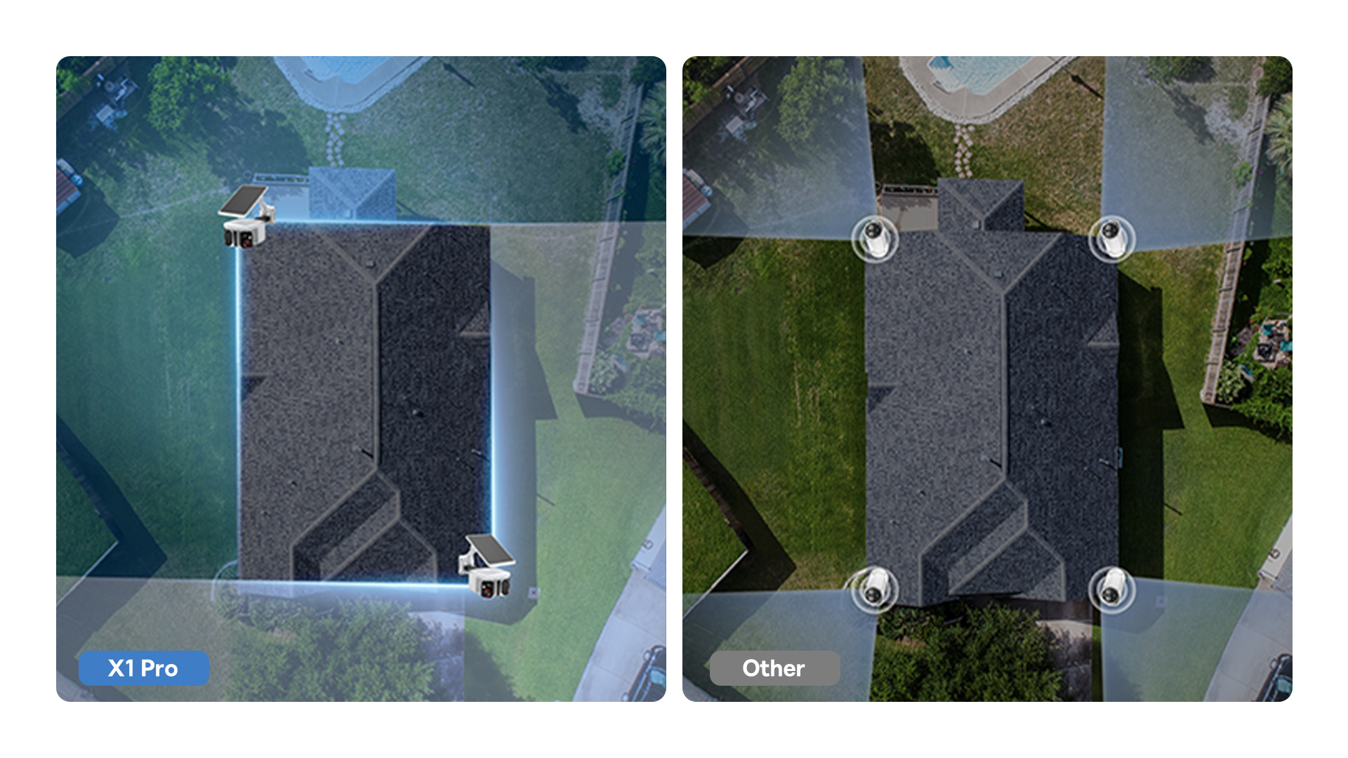 Baseus Security X1 Pro camera promotional image