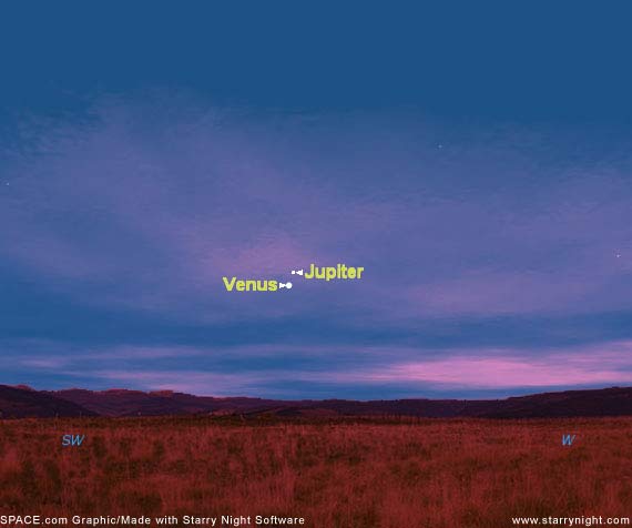 Venus and Jupiter Get Together