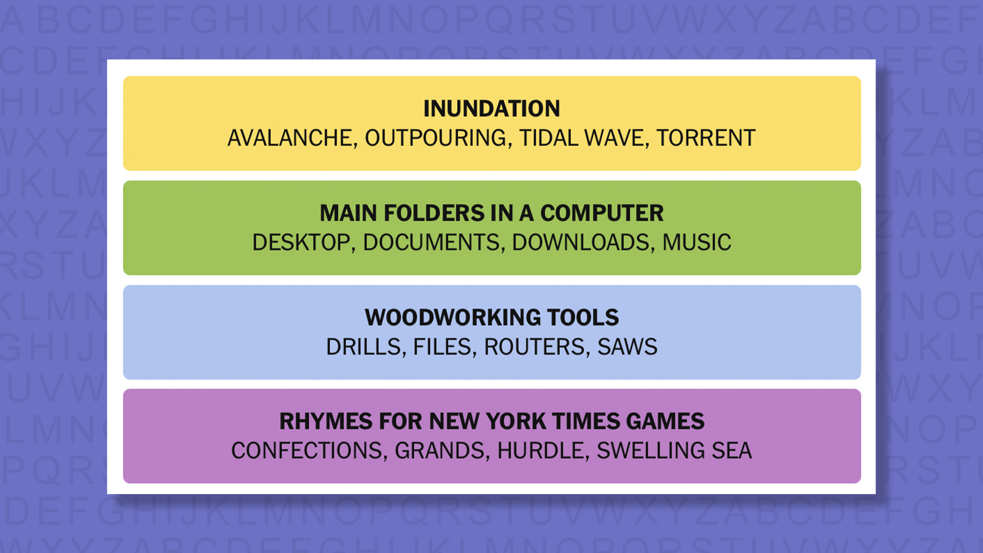 NYT Connections answers for game 900 on a purple background