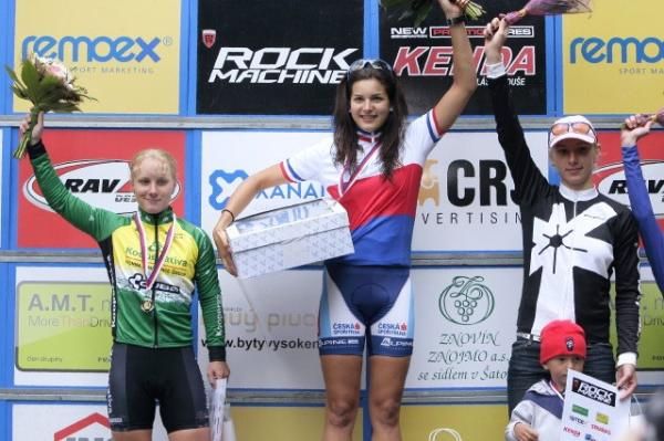 Women's podium.