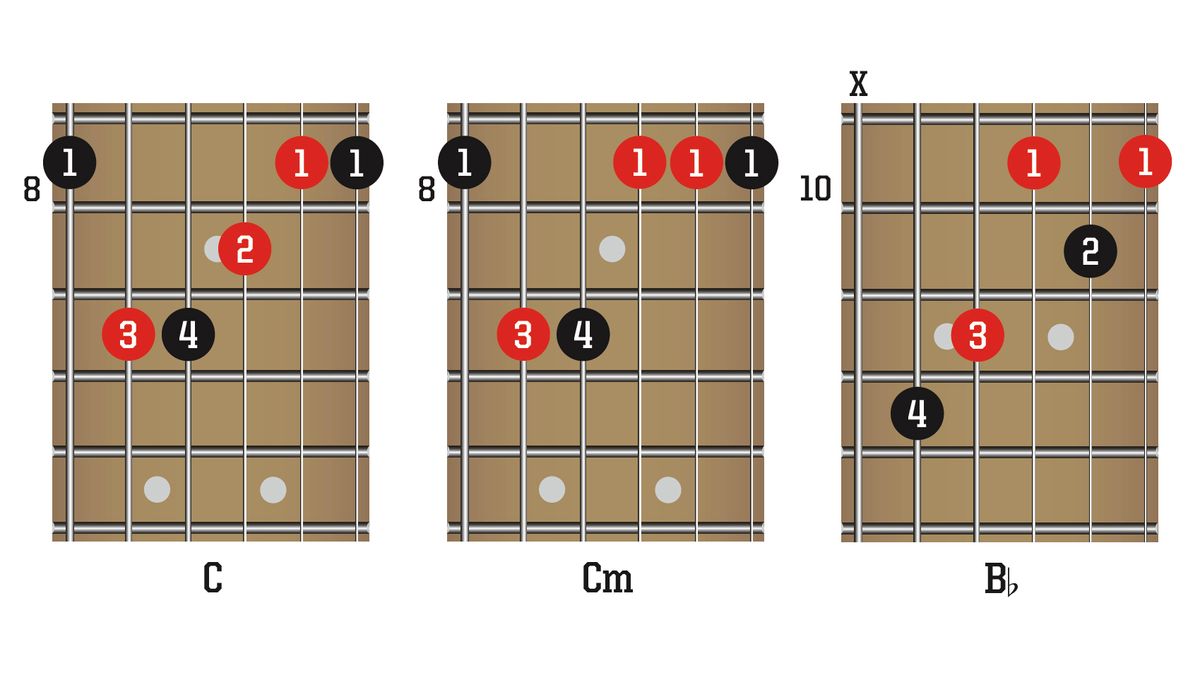 Get neoclassical with your guitar by learning these six great chords