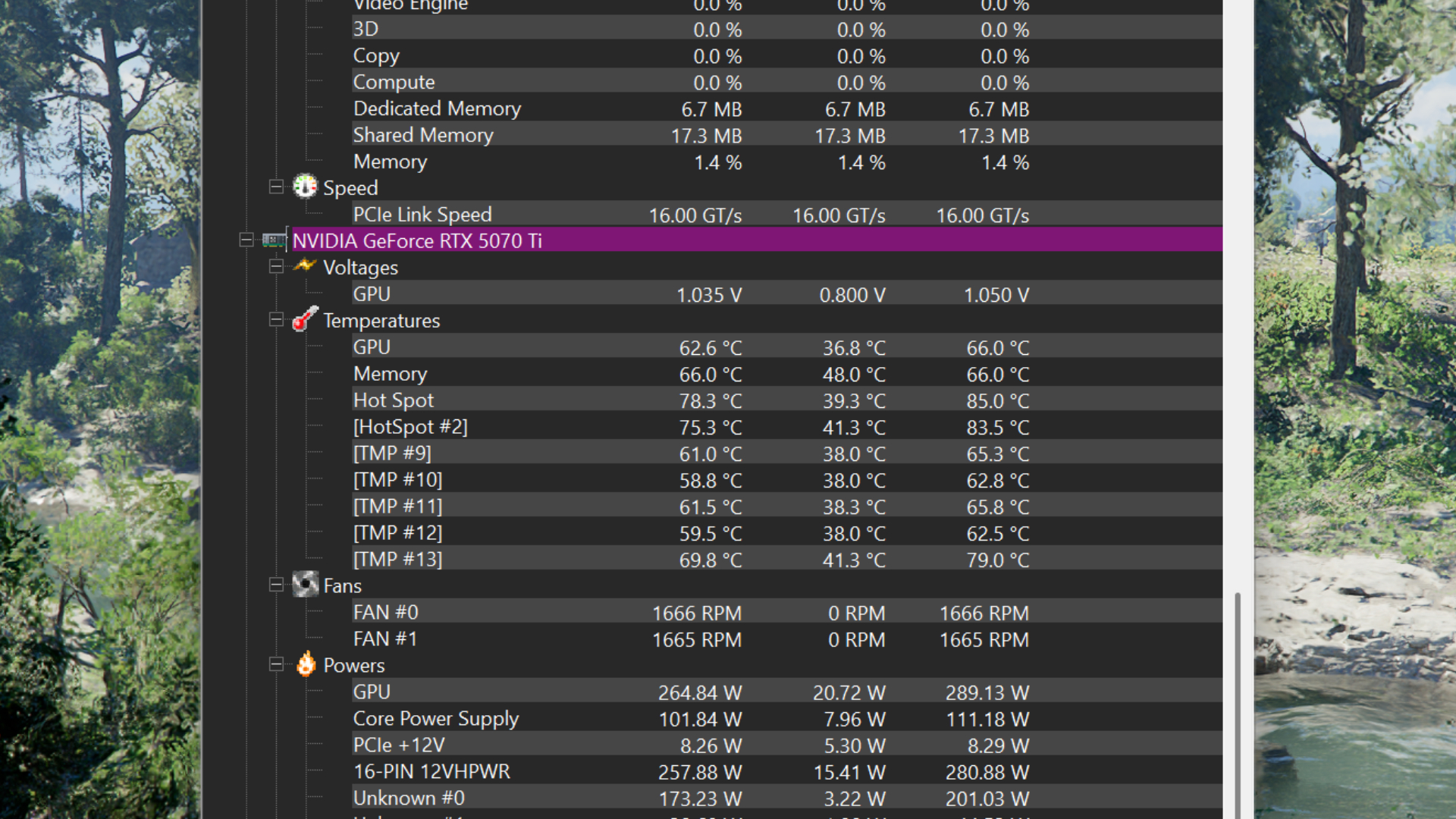 A shot of GPU hotspot data recorded in HWMonitor