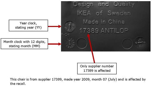 Antilop high chair label.